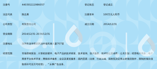 深圳俊阳网络科技