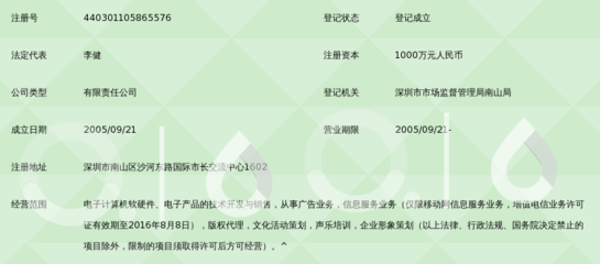 深圳市声影网络科技